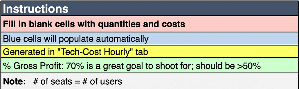 MSP Pricing Calculator Pricing color code table