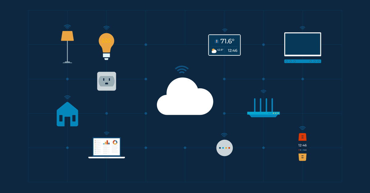 Gestión de dispositivos IoT - NinjaOne