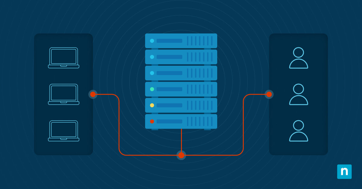 directiva de grupo en Active Directory