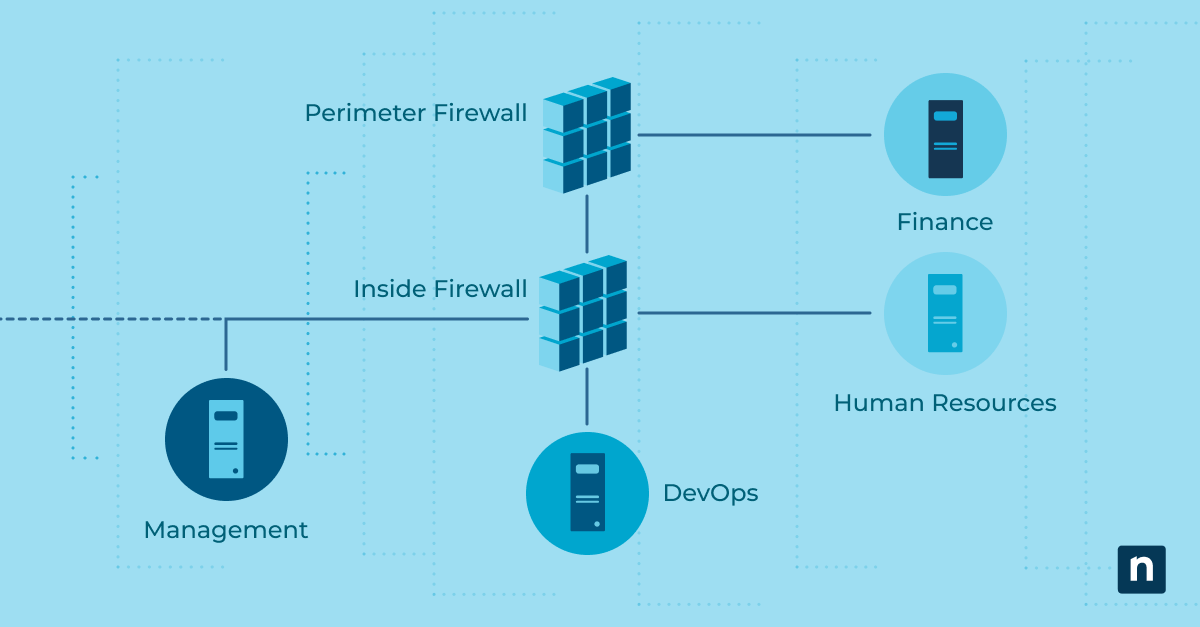 An image of network segmentation best practies