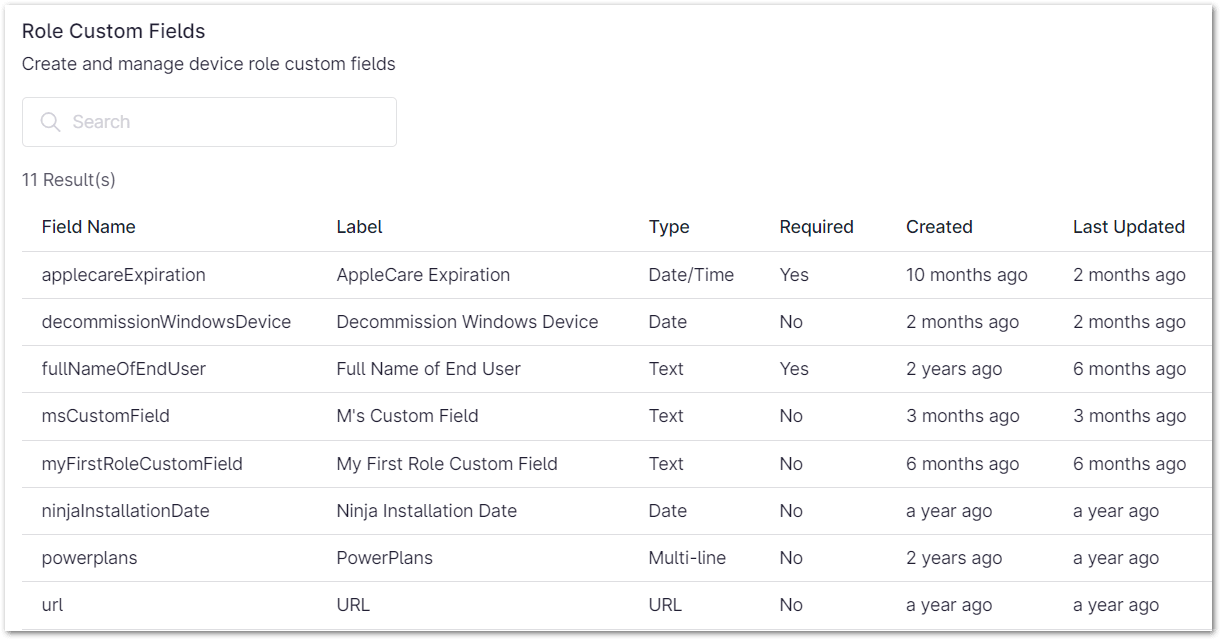 Role Custom Fields