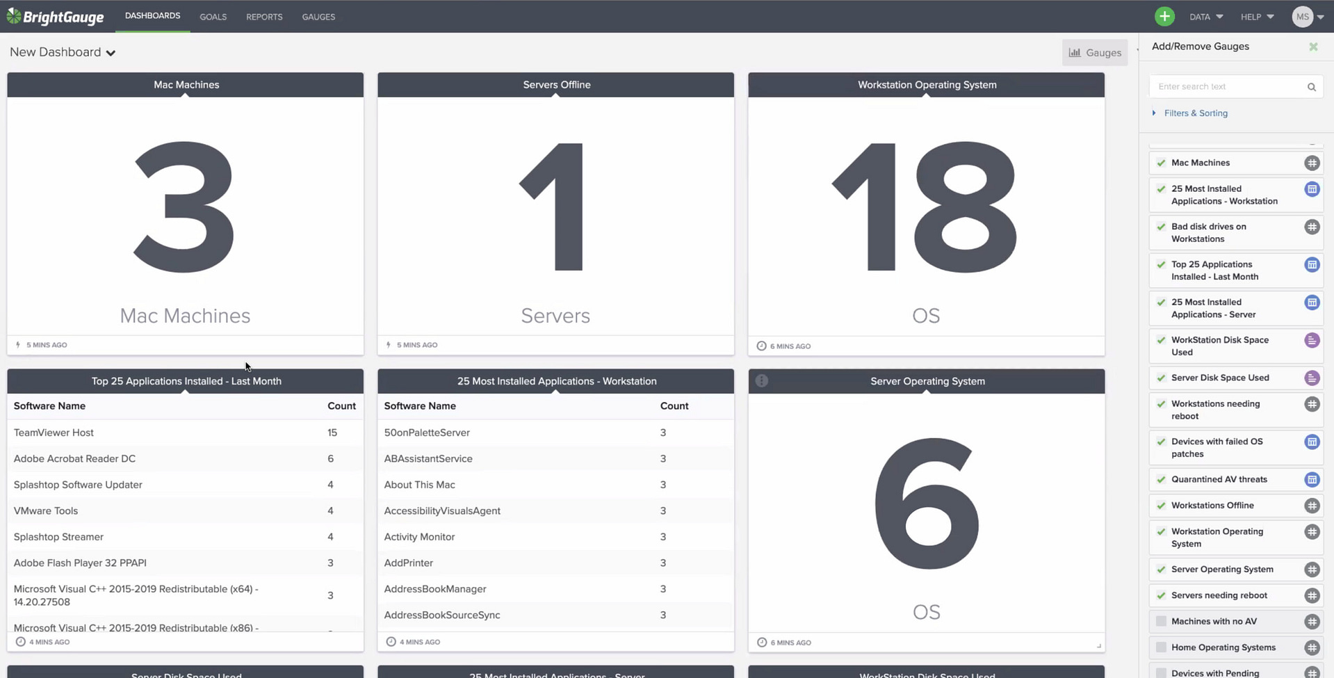 BrightGauge Integration Dashboard