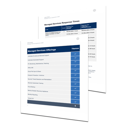 Managed Services Agreement Template NinjaOne