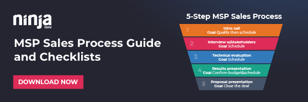 MSP Sales Process Guide - funnel graphic promo 