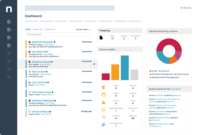 An image of a dashboard for Remote Device Management Software