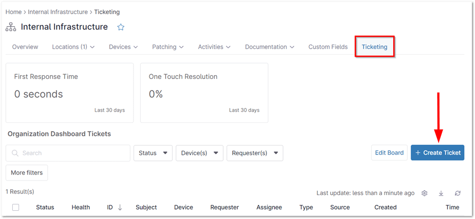 Creating a Ticket from the Organization Dashboard 