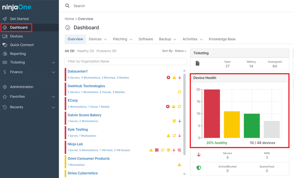 Find the Device Health section on your dashboard. 