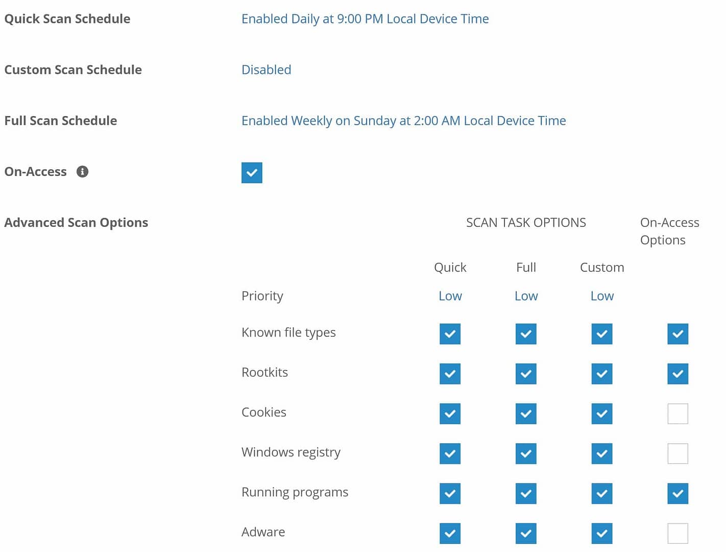 gestione dell'antivirus con ninjaone