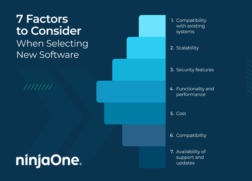 Factors to consider for new software in-content graphic