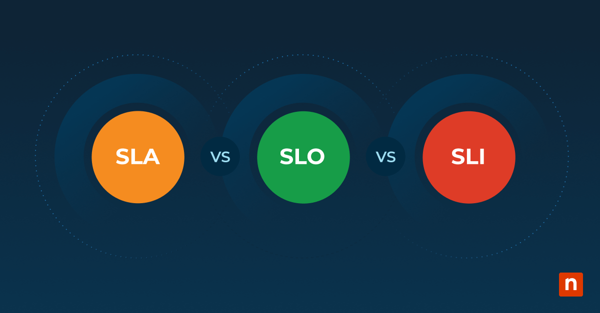 SLA, SLO e SLI: differenze chiave - NinjaOne