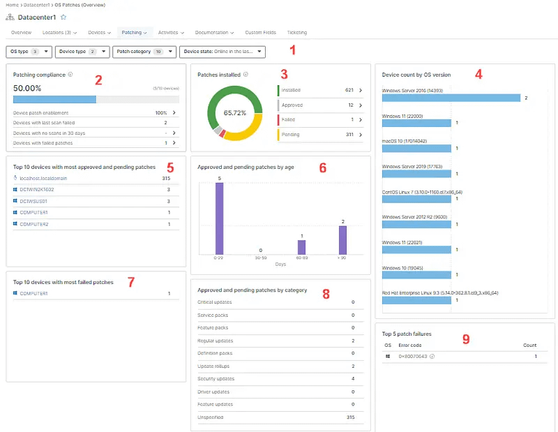 A screenshot showing the ninjaone detailed patch management view