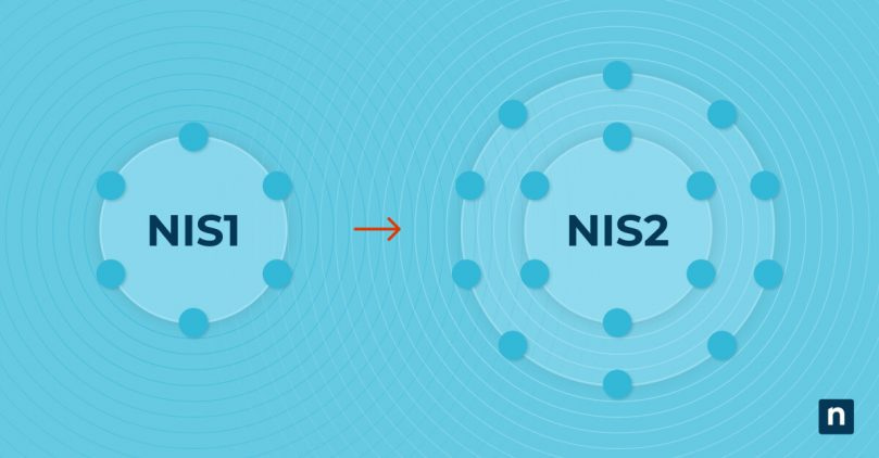 NIS2 Compliance Guide blog banner