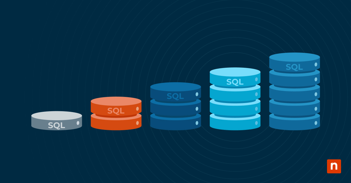 SQL server backup types