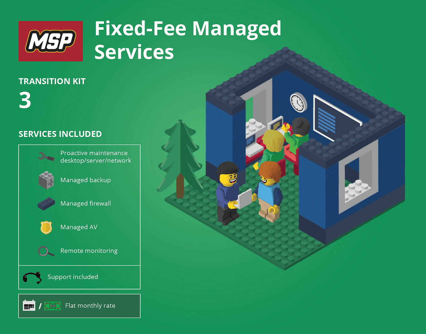 what is fixed-fee ayce managed services