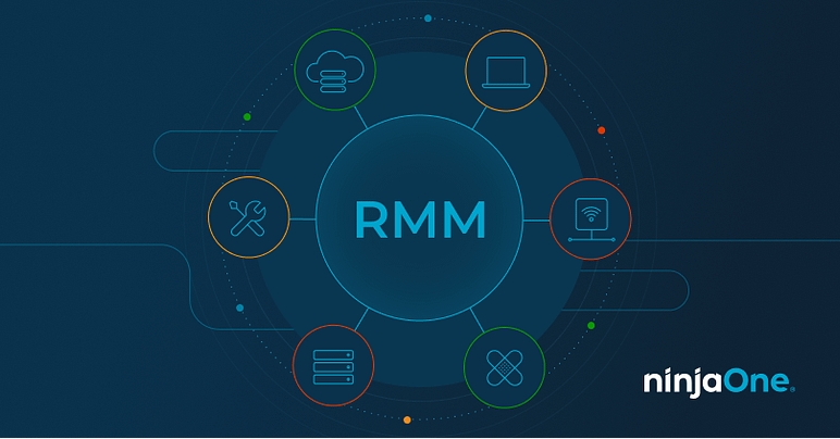How Does RMM Work Diagram