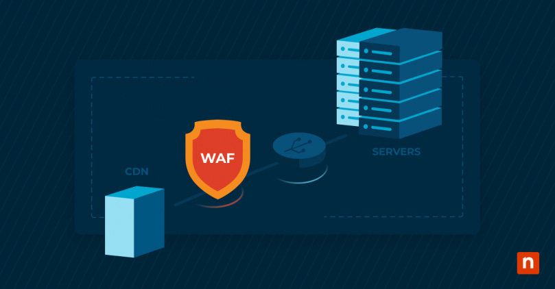 What Is WAF? Web Application Firewall Defined blog banner image