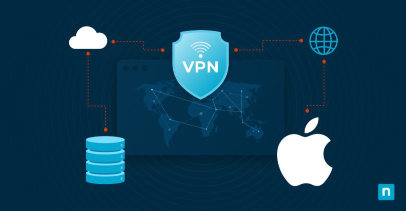 how to set up a VPN on macOS blog banner image