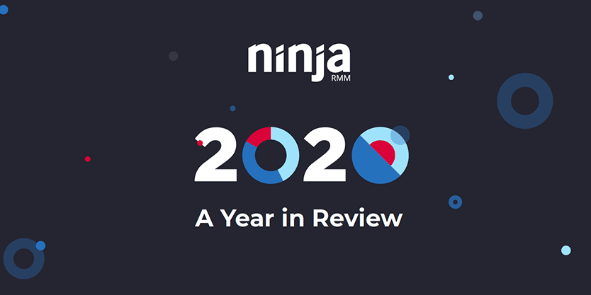Bilan de l’année 2020 chez NinjaOne 