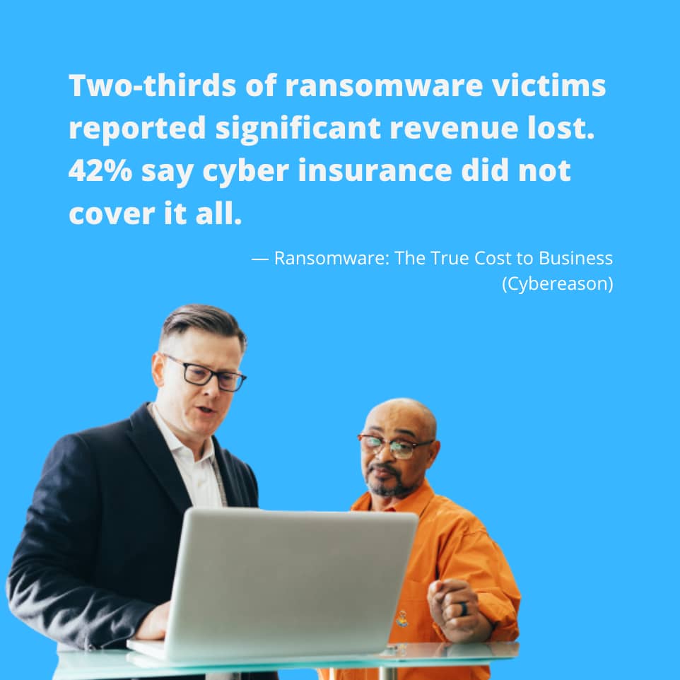 statistica sui ricavi persi a causa degli attacchi ransomware
