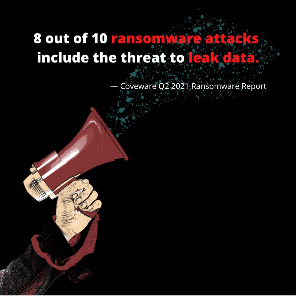 statistica sulla fuga di dati a causa di ransomware