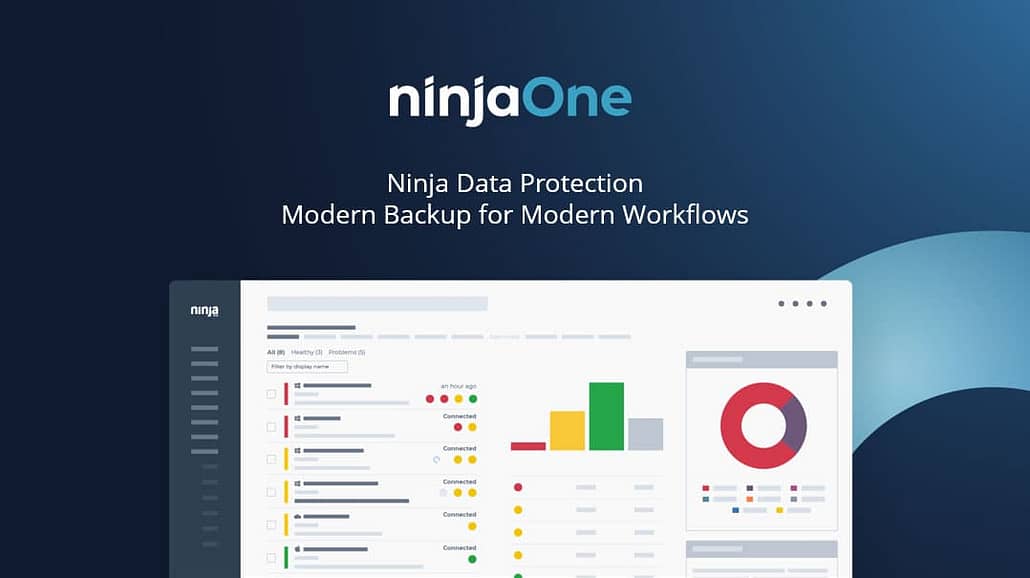 Ninja Data Protection vs. soluções de sincronização de arquivos