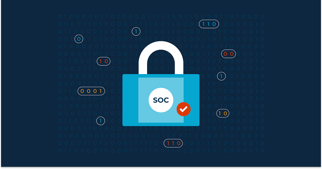 What is SOC Compliance blog banner