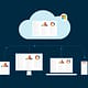 Does Microsoft have an RMM tool blog banner