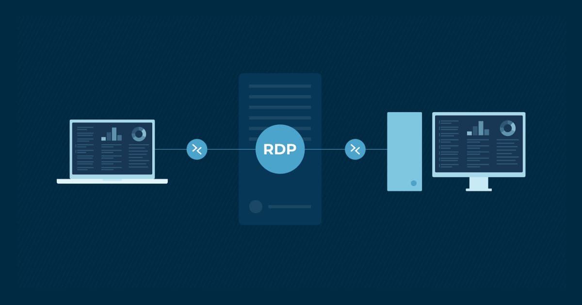 What Is Remote Desktop Protocol Rdp Ninjaone What Is Remote Desktop Protocol Rdp Ninjaone